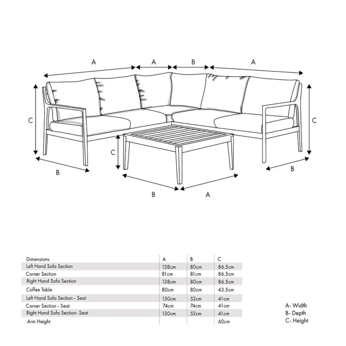 Pacific Lifestyle Malta Outdoor Corner Seating Set - Image 36