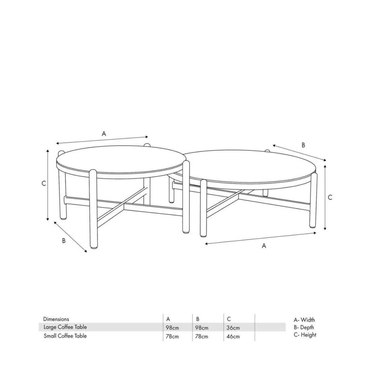 Pacific Lifestyle Martic Outdoor Set of 2 Tables - Image 19