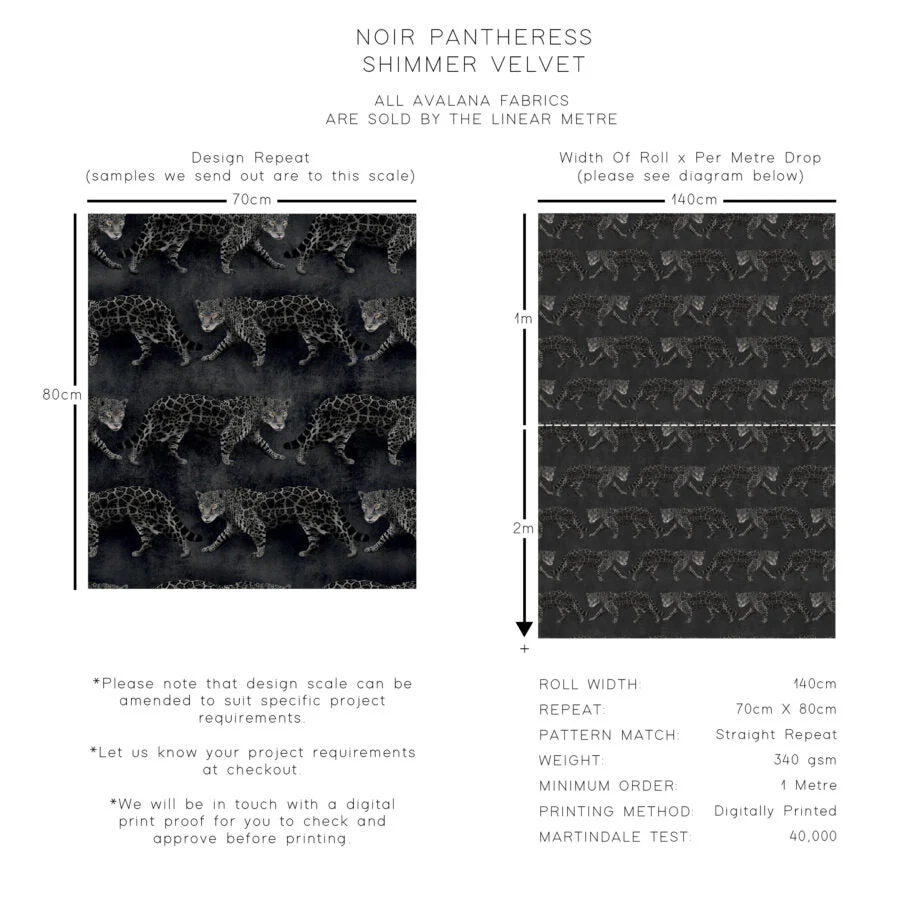 Avalana Pantheress Shimmer Velvet Fabric - Image 4